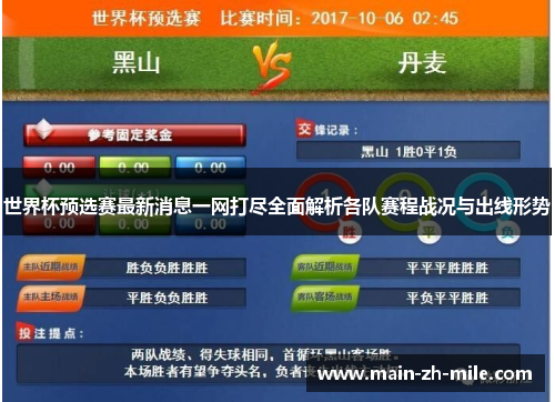 世界杯预选赛最新消息一网打尽全面解析各队赛程战况与出线形势
